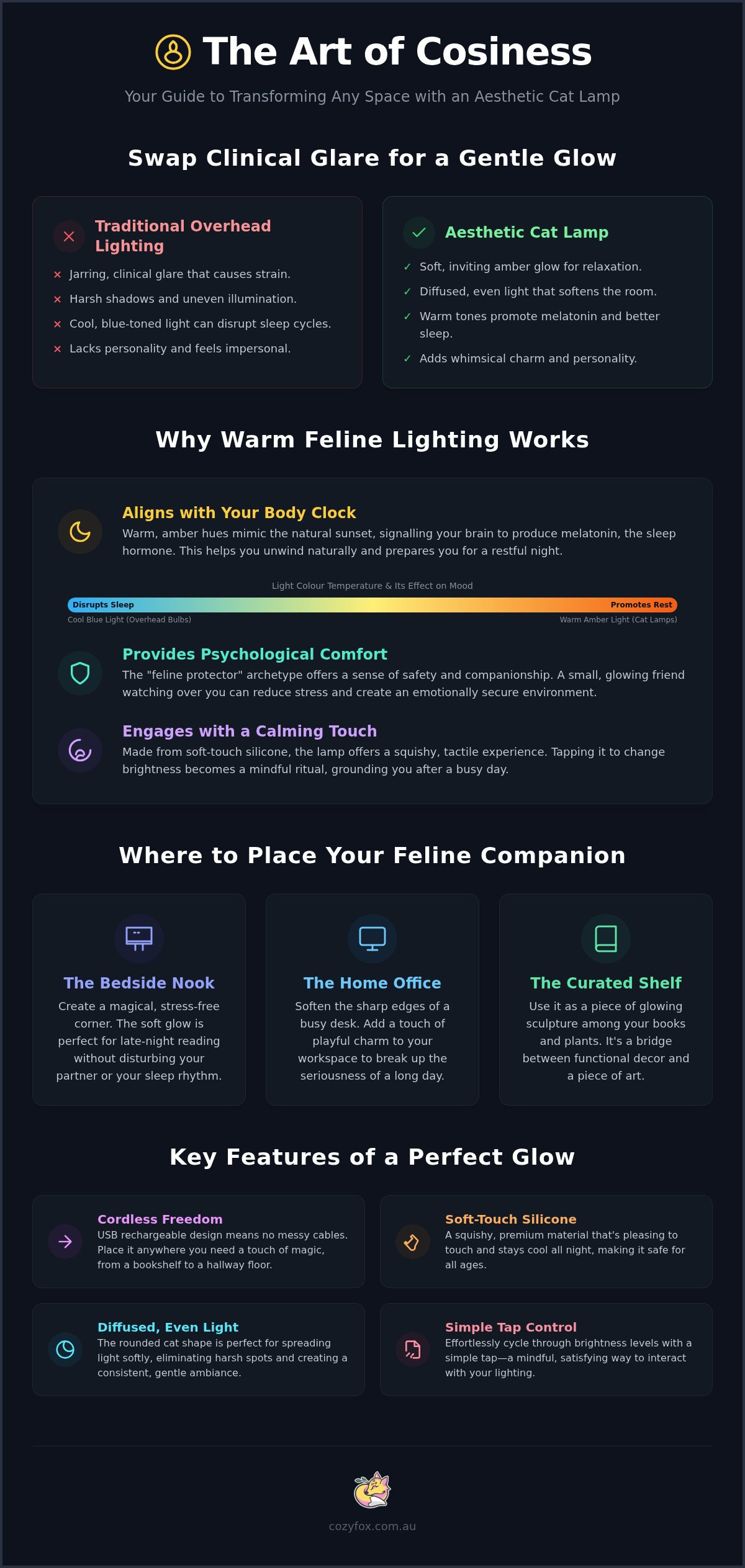 Aesthetic Cat Lamp: How to Style Your Space with a Whimsical Glow